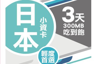 Softbank無限量吃到飽只要$180