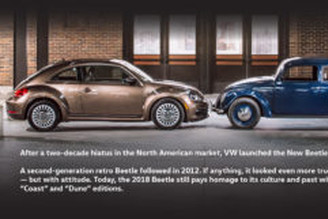 再見！ VW Beetle 福斯金龜車 2019年停產