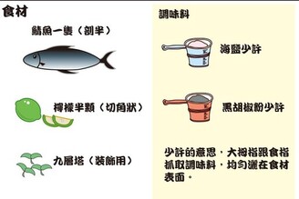 香煎鯖魚