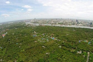 泰國健康旅遊4曼谷綠肺邦喀造區單車暢遊邦南彭水上市場
