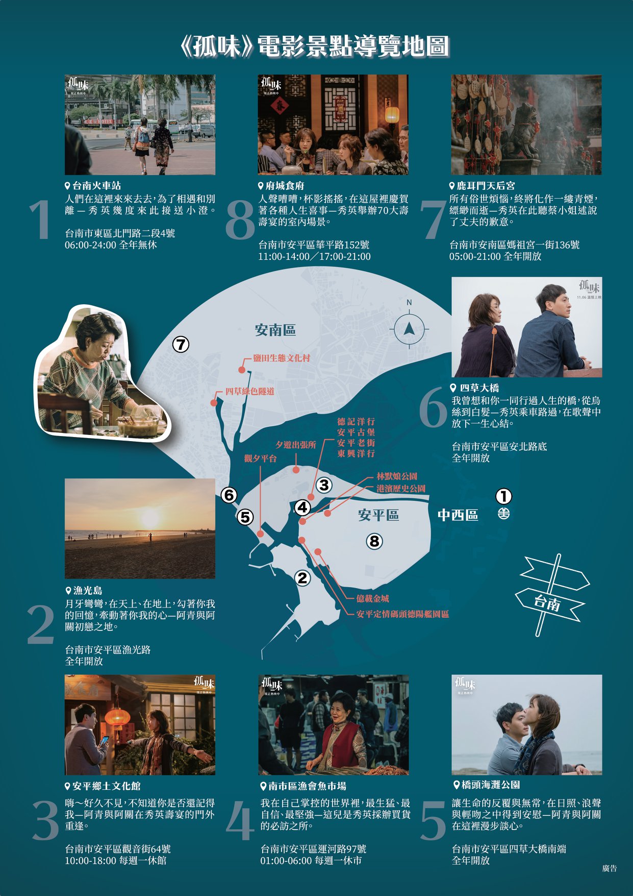 孤味電影景點導覽地圖  新安東京海上產險XPChome旅行團 現在玩啥專欄